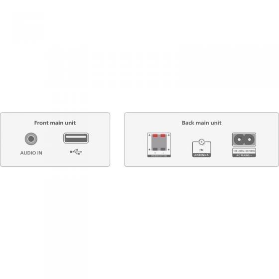 Microcadena con bluetooth Philips TAM3205M2/ 18W
