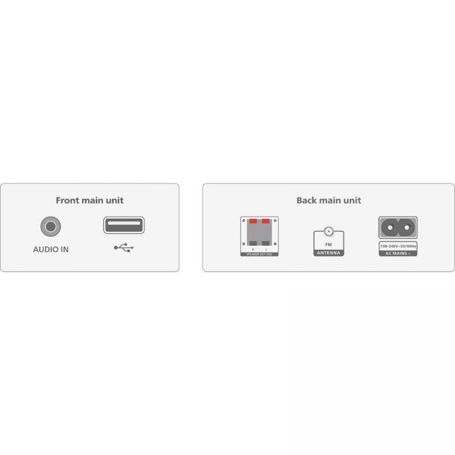 Microcadena con bluetooth Philips TAM3205M2/ 18W
