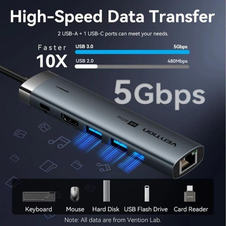Docking USB Tipo-C Vention TGNHB/ 1xUSB 3.2 Tipo-C/ 2xUSB/ 1xHDMI 4K/ 1xRJ45/ 1xUSB Tipo-C PD/ Gris