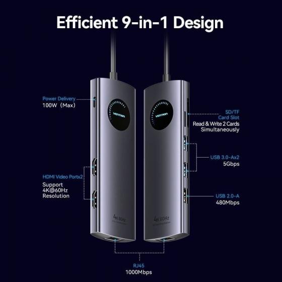 Docking USB Tipo-C Vention TQVHB/ 2xHDMI 4K/ 3xUSB/ 1xRJ45/ 1xLector de Tarjetas/ 1xUSB Tipo-C PD/ Gris