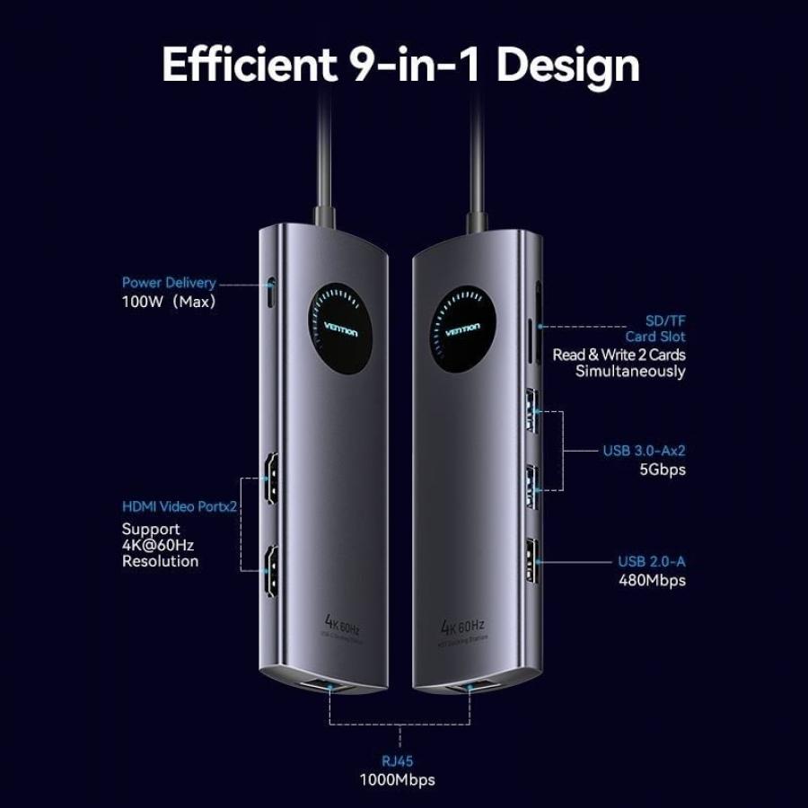 Docking USB Tipo-C Vention TQVHB/ 2xHDMI 4K/ 3xUSB/ 1xRJ45/ 1xLector de Tarjetas/ 1xUSB Tipo-C PD/ Gris