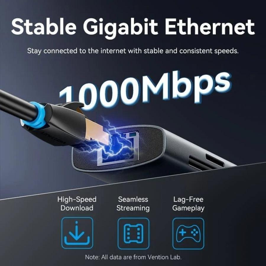 Docking USB Tipo-C Vention TGUHB/ RJ45/ 2xUSB/ 1xUSB Tipo-C/ 1xHDMI/ 1xUSB Tipo-C PD/ 1xLector de Tarjetas/ Gris