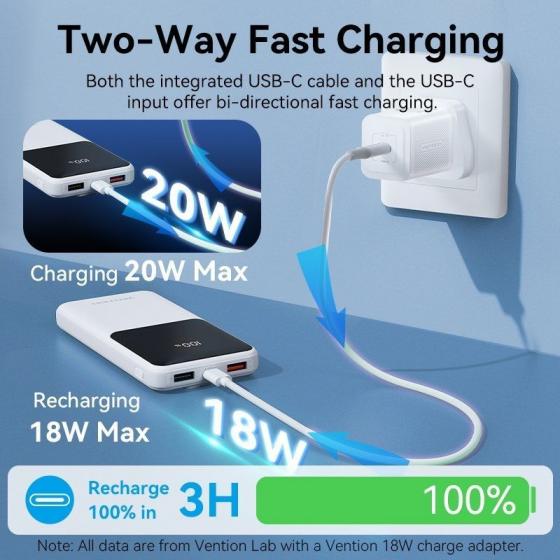 Powerbank 10000mAh Vention FHOB0/ 22.5W/ Negra/ Incluye Cable USB Tipo-C y Lightning