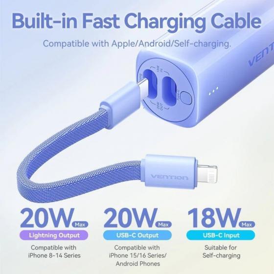 Powerbank 5000mAh Vention FHWR0/ 20W/ Rosa
