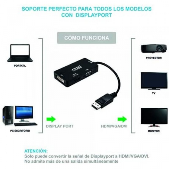 Cable Conversor Nanocable 10.16.3301-BK/ Displayport Macho - VGA Hembra/ DVI Hembra/ HDMI Hembra/ 15cm/ Negro