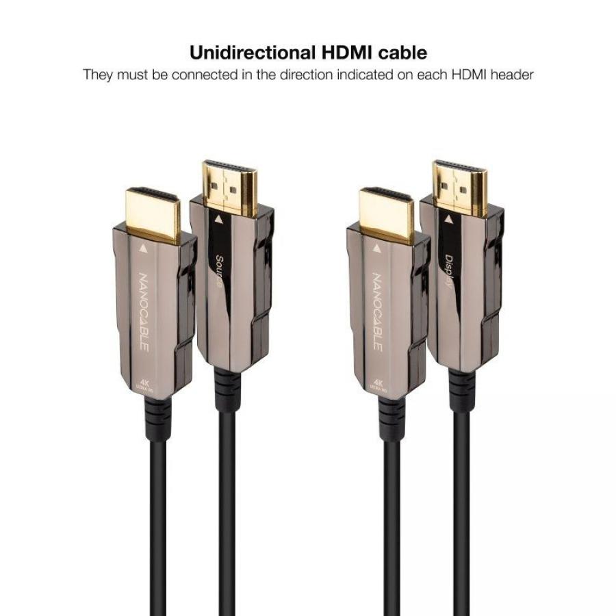 Cable HDMI 2.0 4K AOC Nanocable 10.15.2020/ HDMI Macho - HDMI Macho/ 20m/ Negro