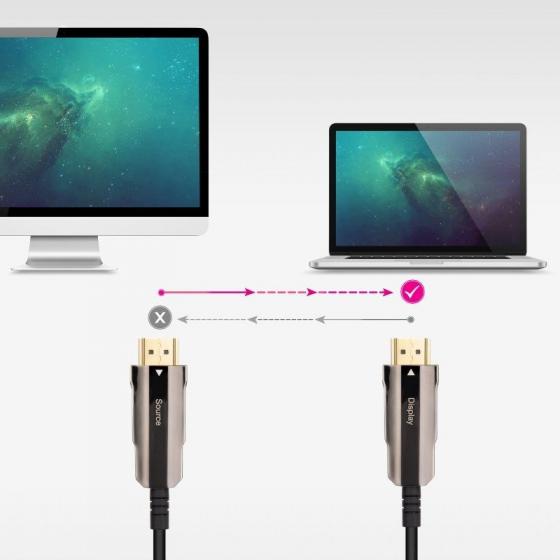 Cable HDMI 2.0 4K AOC Nanocable 10.15.2020/ HDMI Macho - HDMI Macho/ 20m/ Negro