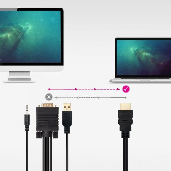 Cable Conversor Nanocable 10.15.4350/ HDMI Macho - VGA Macho - Jack 3.5 Macho - USB Macho/ 1.8m/ Negro