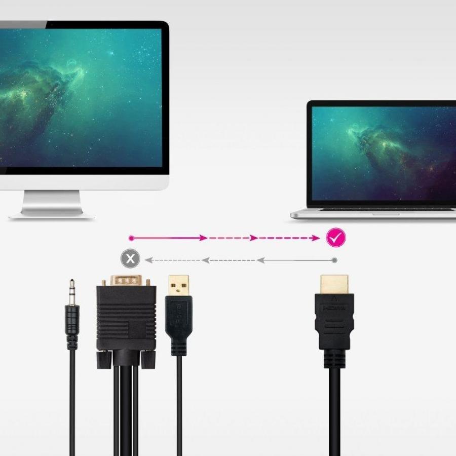 Cable Conversor Nanocable 10.15.4350/ HDMI Macho - VGA Macho - Jack 3.5 Macho - USB Macho/ 1.8m/ Negro