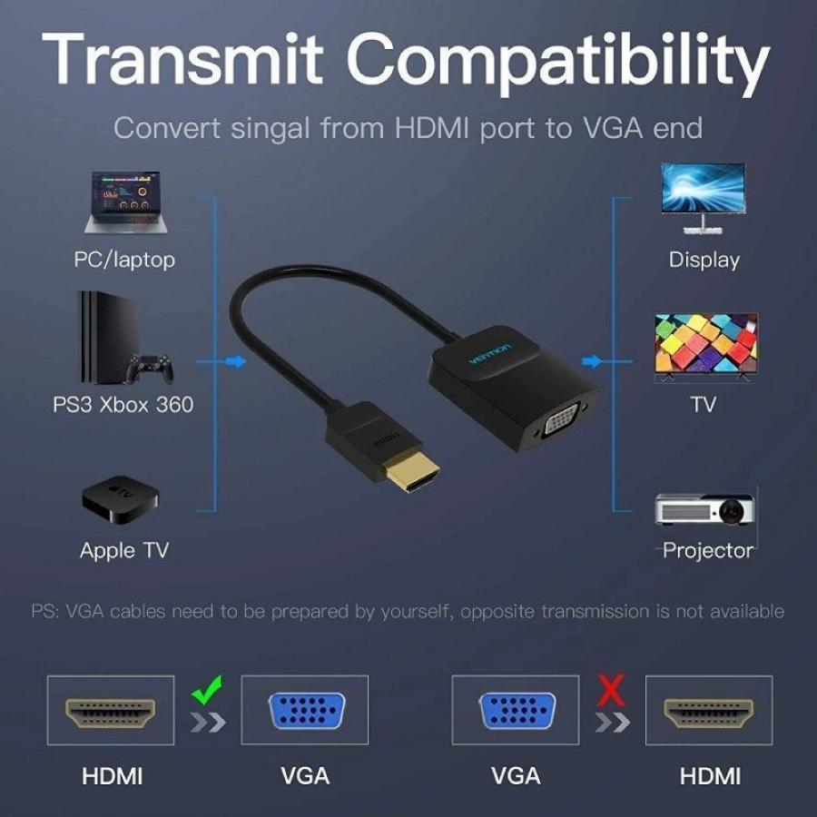 Conversor Vention 42161 HDMI Macho - VGA Hembra - Jack 3.5 Hembra/ 15cm/ Negro