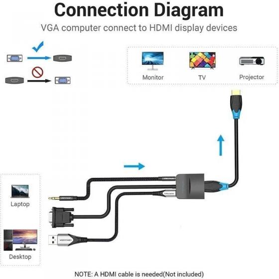 Cable Conversor Vention ACNBD/ VGA Macho - HDMI Hembra/ 50cm/ Negro