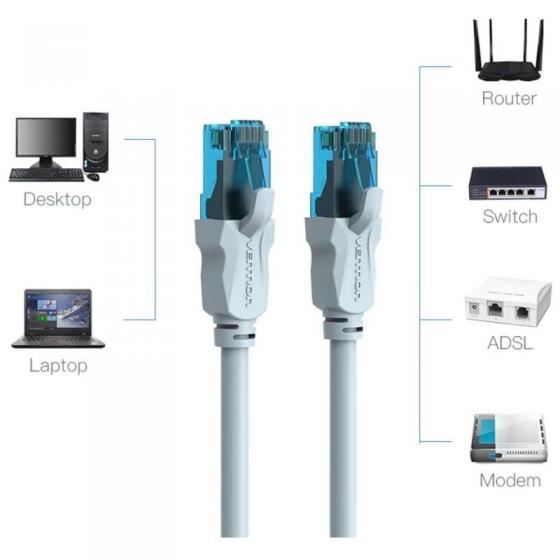 Cable de Red RJ45 UTP Vention VAP-A10-S100 Cat.5e/ 1m/ Azul y Negro
