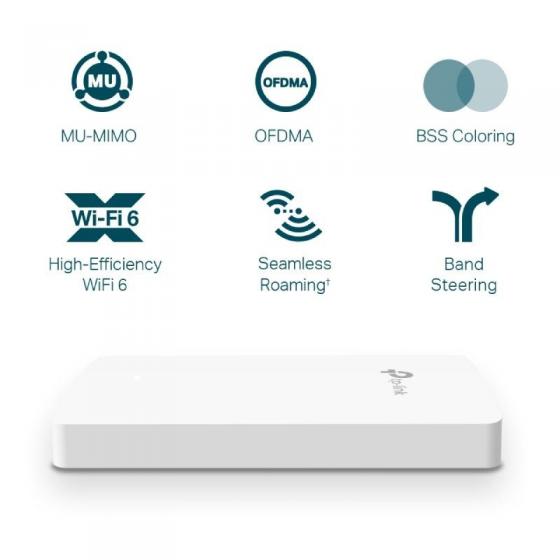Punto de Acceso Inalámbrico TP-Link Omada EAP615-WALL/ WiFi 6/ PoE/ 1800Mbps/ 2.4GHz 5GHz/ Antenas de 4dBi/ WiFi 802.11 ax/ac/a/