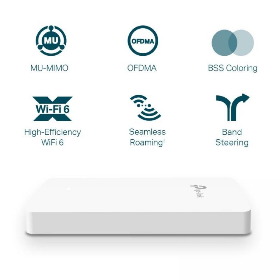Punto de Acceso Inalámbrico TP-Link Omada EAP615-WALL/ WiFi 6/ PoE/ 1800Mbps/ 2.4GHz 5GHz/ Antenas de 4dBi/ WiFi 802.11 ax/ac/a/