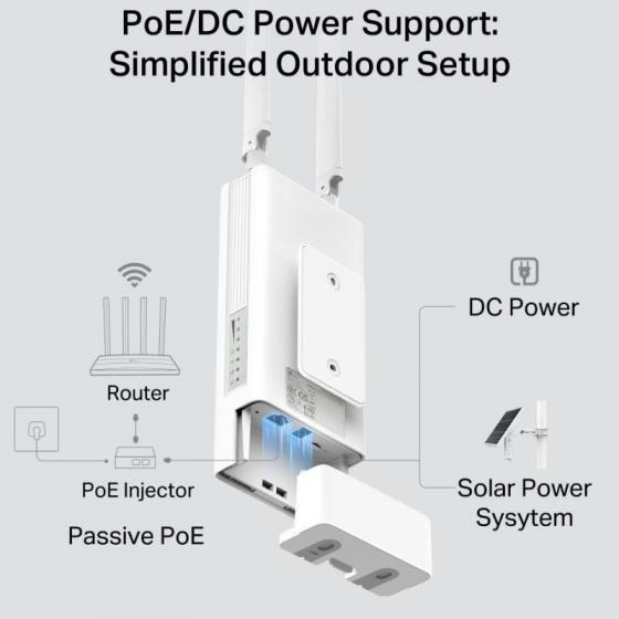 Router Inalámbrico 4G TP-Link TL-MR100-Outdoor 300Mbps/ 2.4GHz/ 2 Antenas/ WiFi 802.11 b/g/n