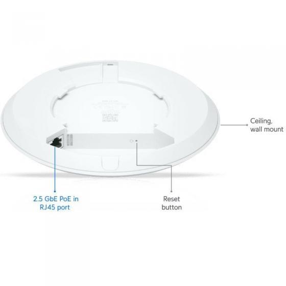 Punto de Acceso Ubiquiti UniFi 7 Lite