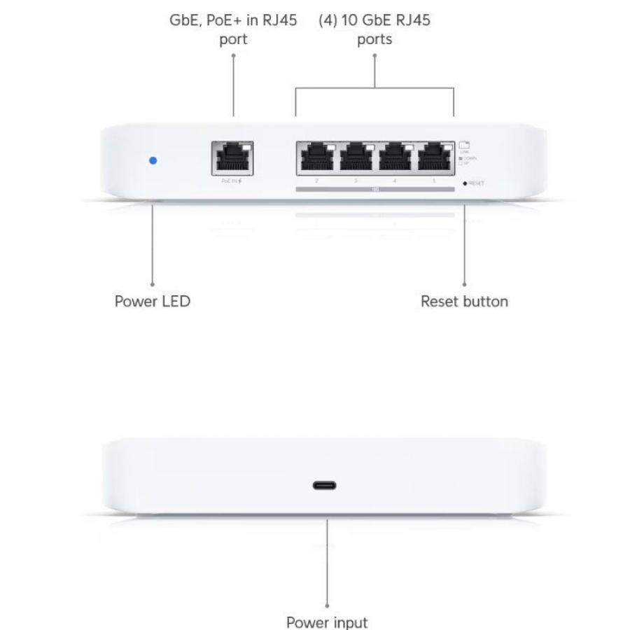 Switch Ubiquiti USW-FLEX-XG/ 5 Puertos/ RJ45 10GbE PoE IN