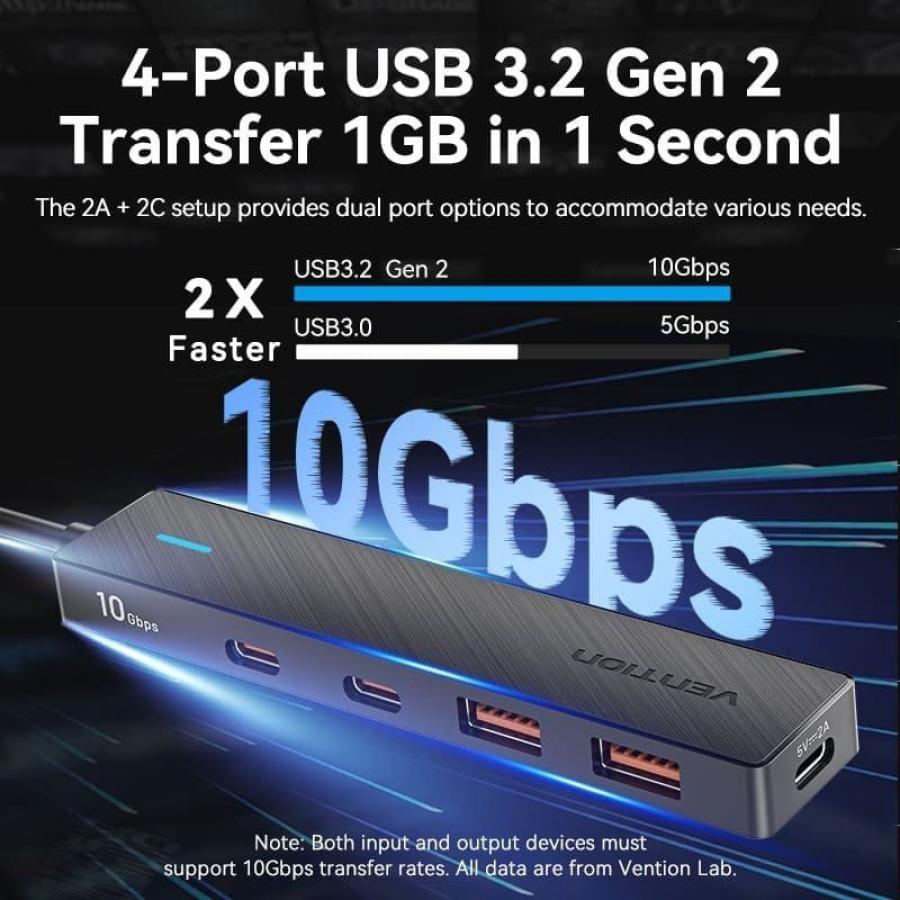 Hub USB Tipo-C 3.2 Vention CHYBB/ 2xUSB Tipo-C 3.2/ 2xUSB 3.2/ 1xUSB Tipo-C
