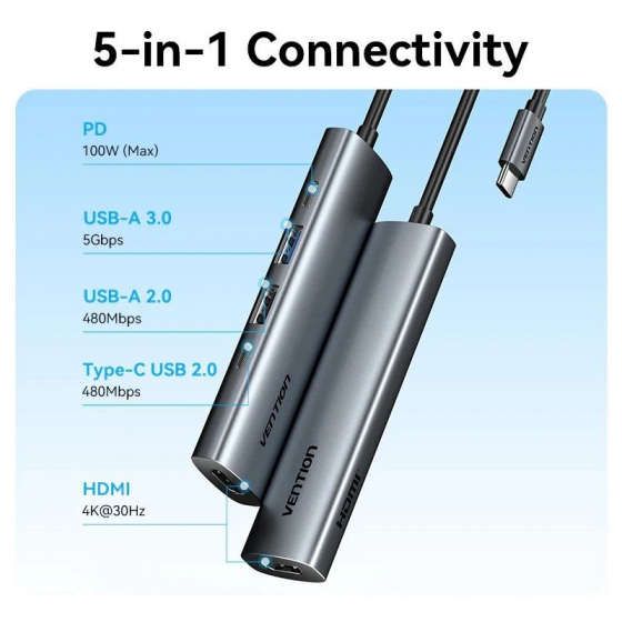 Docking USB Tipo-C Vention TGLHB/ 1xUSB Tipo-C/ 2xUSB/ 1xHDMI 4K/ 1xUSB Tipo-C PD/ Gris