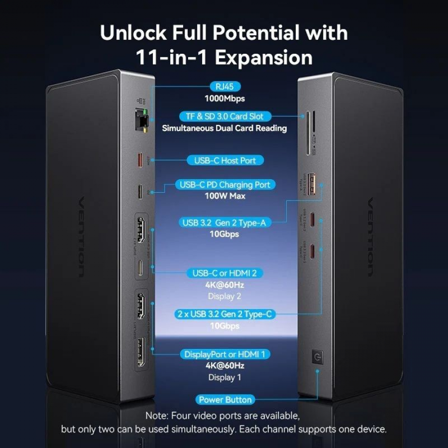 Docking USB Tipo-C Vention TPWH0/ 2xHDMI 4K/ 1xDisplayPort/ 3xUSB/ 2xUSB Tipo-C/ 1xUSB Tipo-C PD/ 1xRJ45/ 1xLector Tarjetas/ Gri