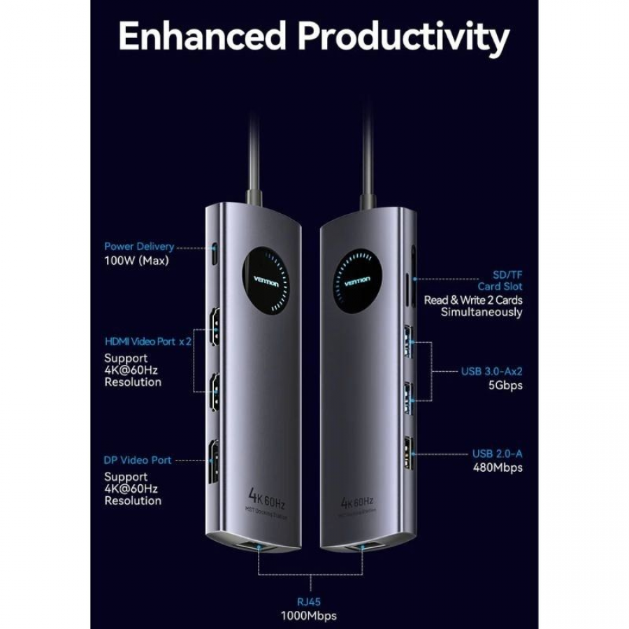 Docking USB Tipo-C Vention TQWHB/ 2xHDMI 4K/ 1xDisplayPort/ 3xUSB/ 1xUSB Tipo-C PD/ 1xRJ45/ 1xLector Tarjetas/ Gris