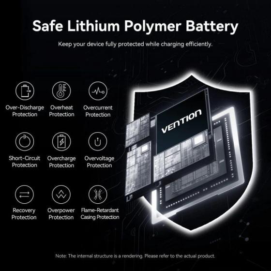 Powerbank 20000mAh Vention FHGH0/ 45W/ Gris/ Incluye Cable USB Tipo-C