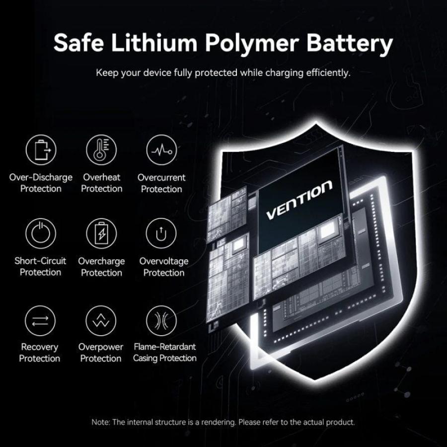 Powerbank 20000mAh Vention FHGH0/ 45W/ Gris/ Incluye Cable USB Tipo-C