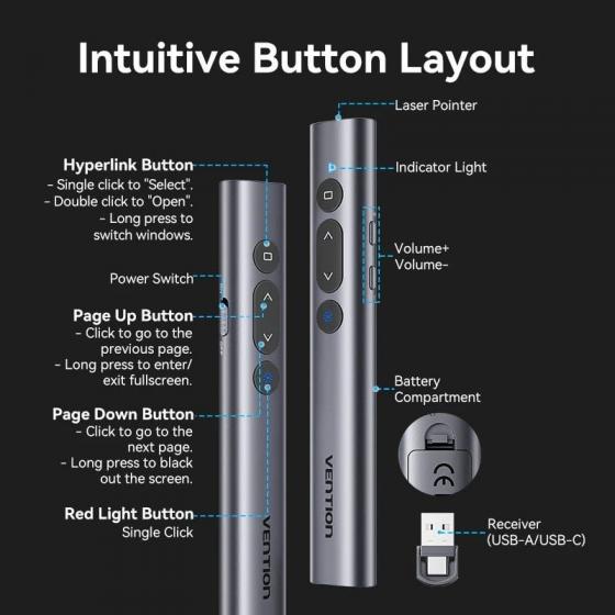 Presentador Inalámbrico Vention KQIH0/ 2.4GHz/ Gris