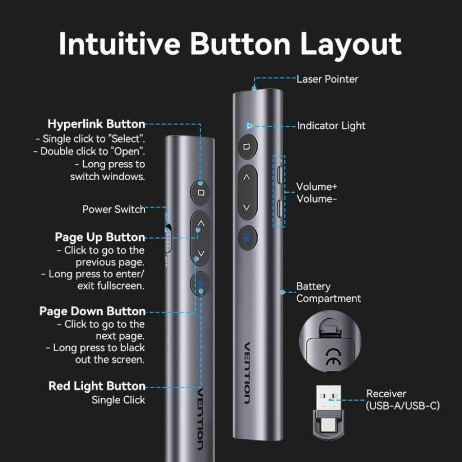 Presentador Inalámbrico Vention KQIH0/ 2.4GHz/ Gris