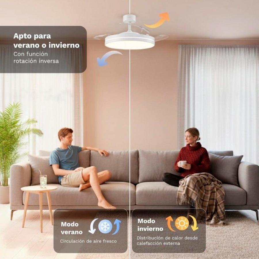 Ventilador de Techo Grunkel SKYWHITE42/ 30W/ 3 Aspas 106cm/ 6 Velocidades