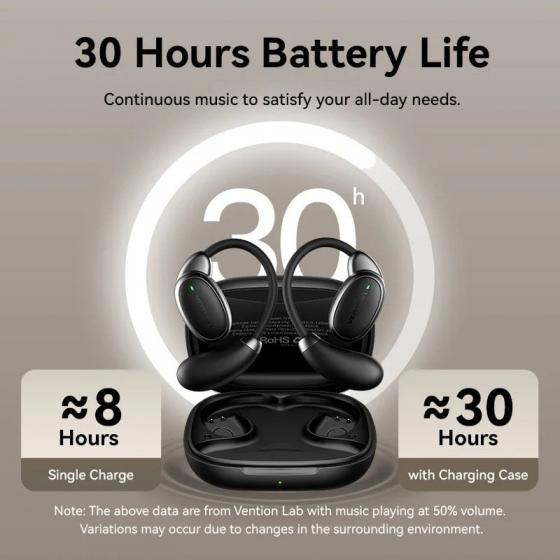 Auriculares Bluetooth Vention Open Ear 013 con estuche de carga/ Autonomía 8h/ Negros