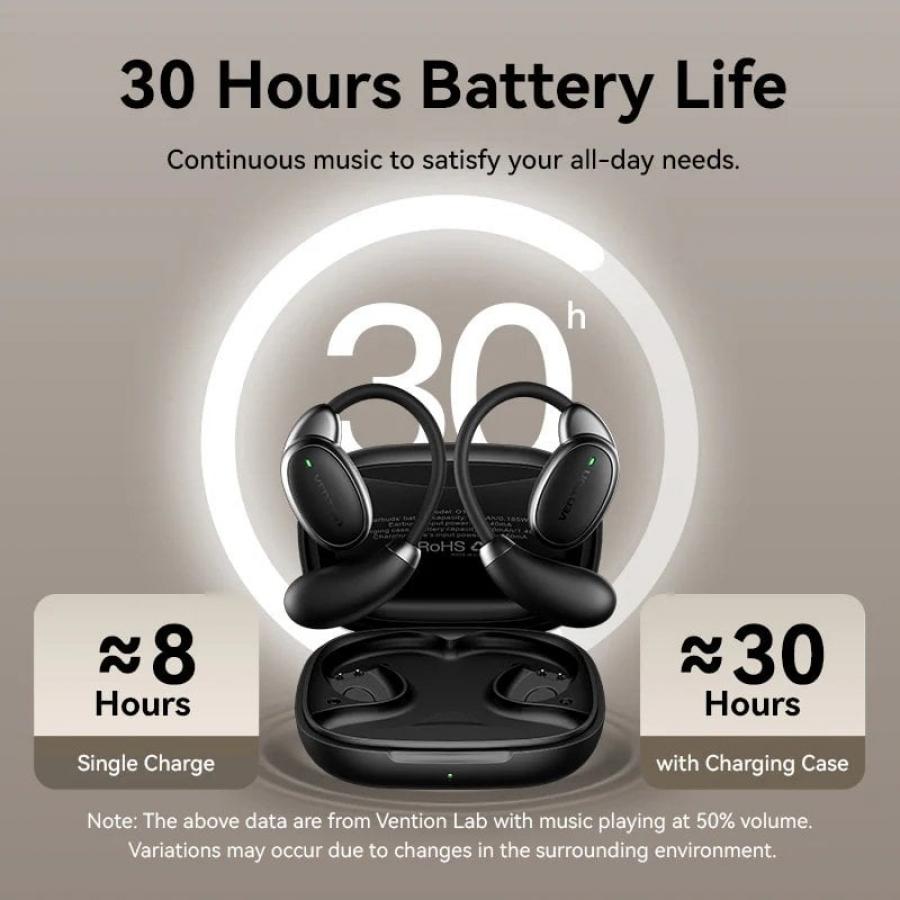 Auriculares Bluetooth Vention Open Ear 013 con estuche de carga/ Autonomía 8h/ Negros