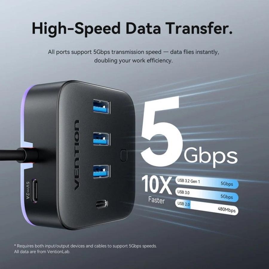 Hub USB 3.0 Vention CHZBC/ 3xUSB/ 1xUSB Tipo-C/ 1xUSB Tipo-C PD