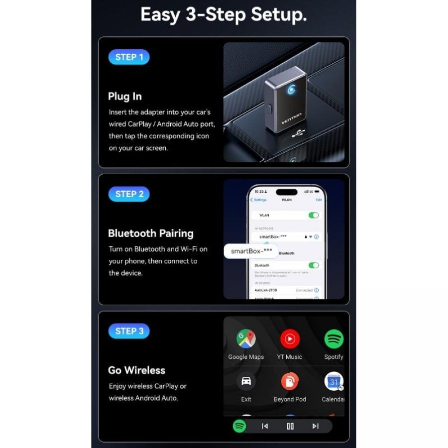 Adaptador CarPlay/Android Auto Inalambrico Vention KDVB0