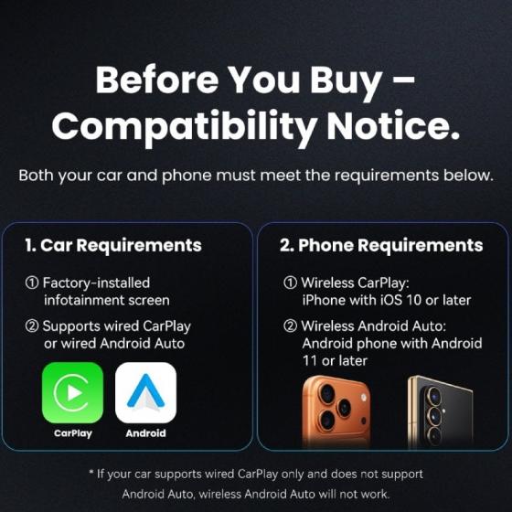 Adaptador CarPlay/Android Auto Inalambrico Vention KDVB0