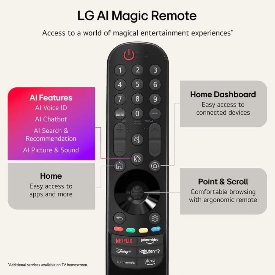 Televisor LG QNED MiniLED AI QNED72 75QNED72B6A 75'/ Ultra HD 4K/ Smart TV/ WiFi