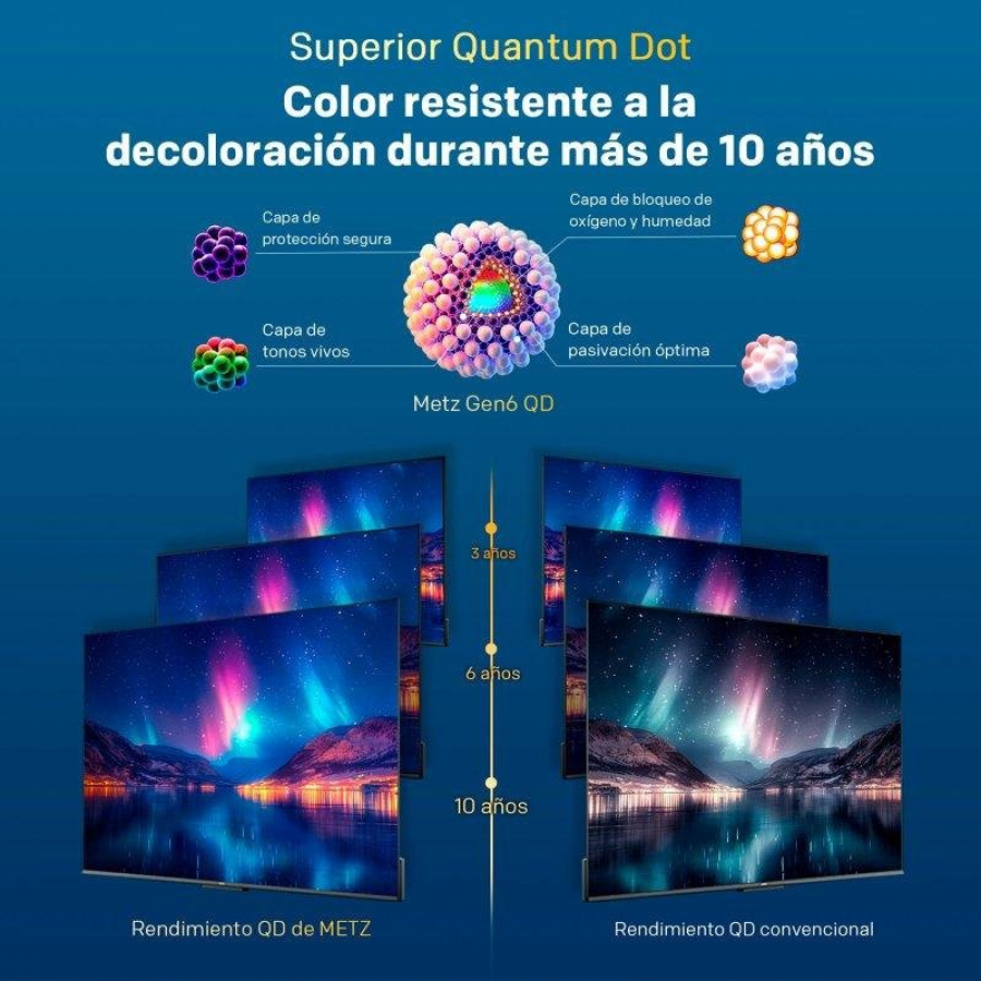Televisor Metz QLED 43MQH7030Z 43'/ Full HD/ Smart TV/ WiFi